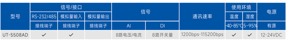 订购信息.jpg