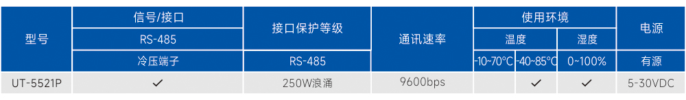订购信息.jpg