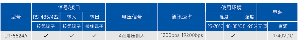 订购信息.jpg
