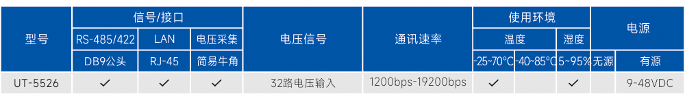 订购信息.jpg
