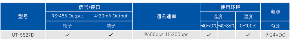 订购信息.jpg