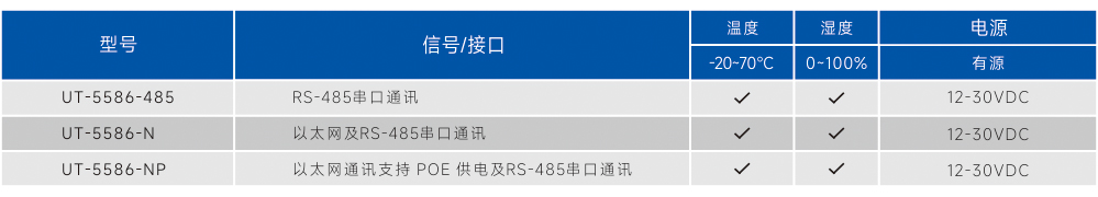 订购信息.jpg