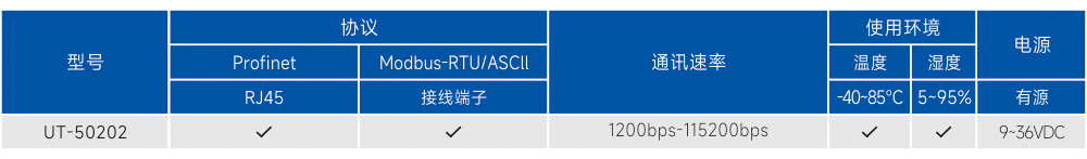 订购信息.jpg