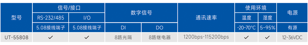 订购信息.jpg