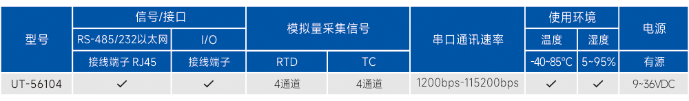 订购信息.jpg