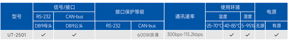 订购信息.jpg