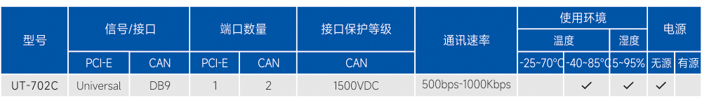 订购信息.jpg