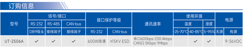 订购信息.jpg