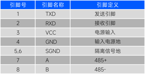 引脚定义.jpg