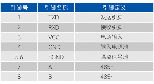 引脚定义.jpg