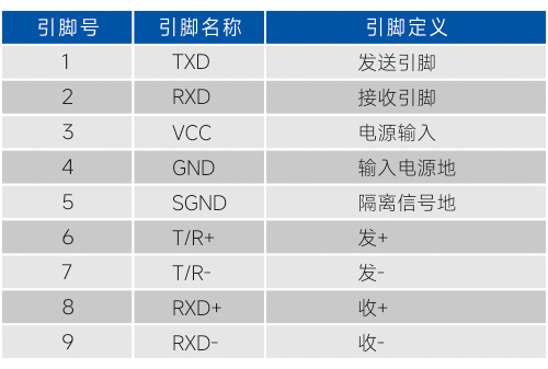 引脚定义.jpg