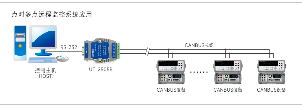 应用领域示意图.jpg