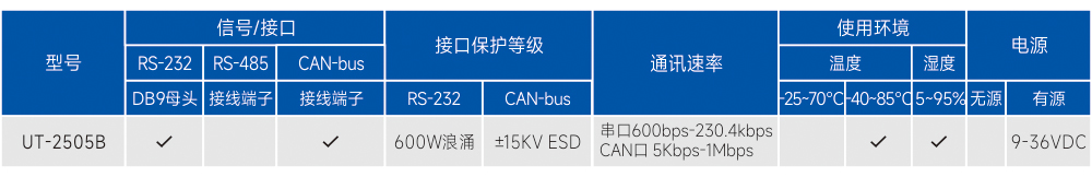 订购信息.jpg