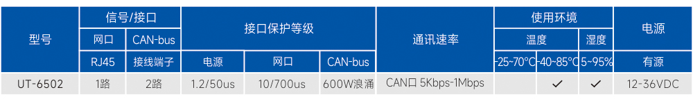订购信息.jpg