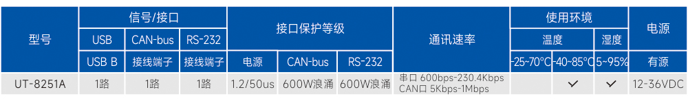订购信息.jpg