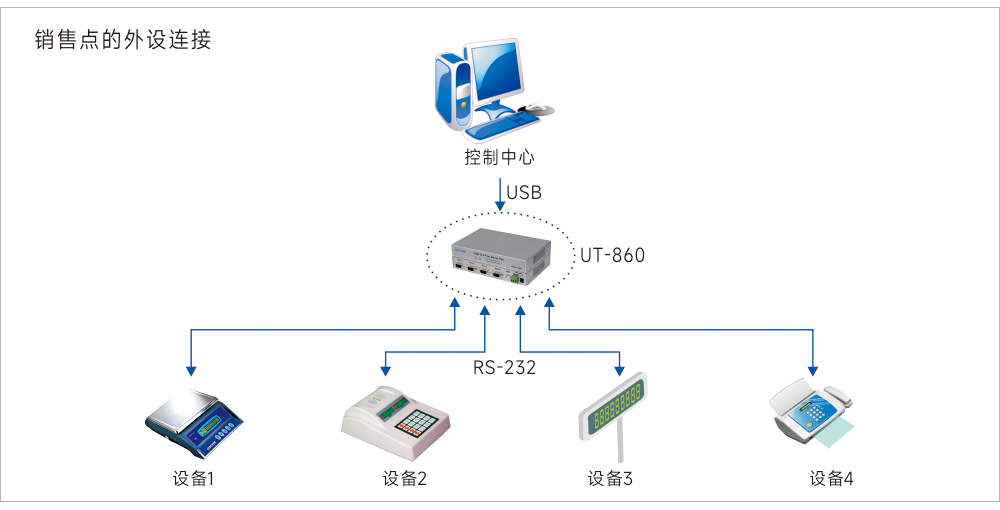 应用领域示意图.jpg