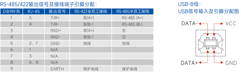 连接器和信号.jpg