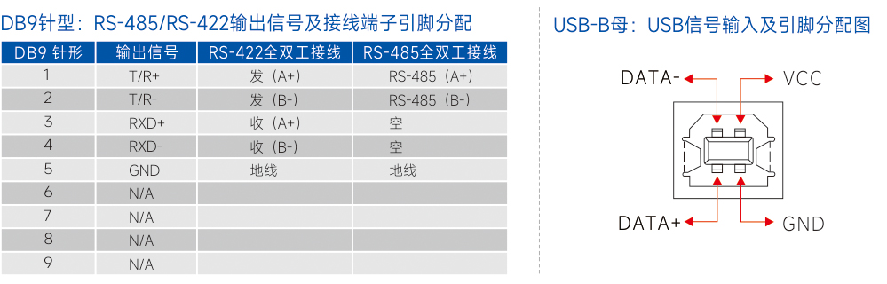连接器和信号.jpg