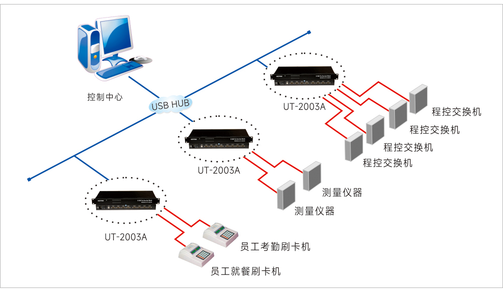 应用领域示意图.jpg