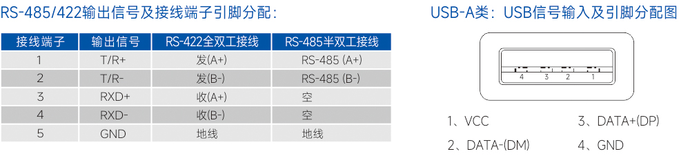连接器和信号.jpg
