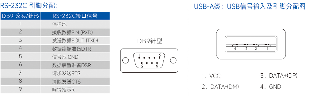 连接器和信号.jpg