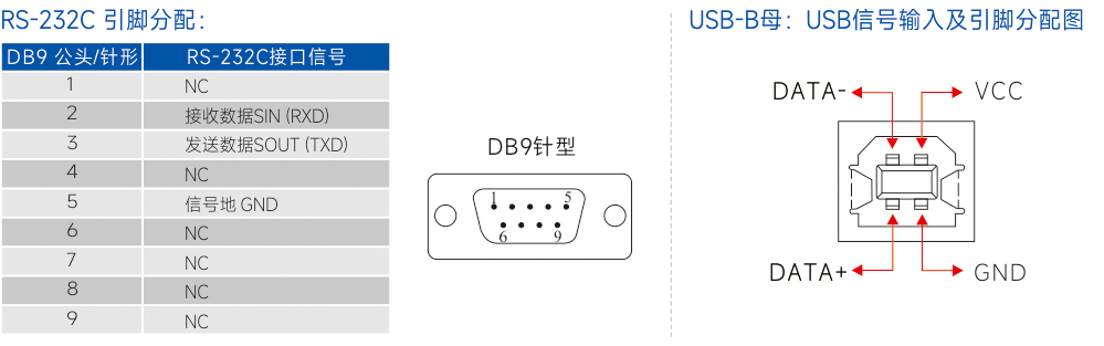 连接器和信号.jpg