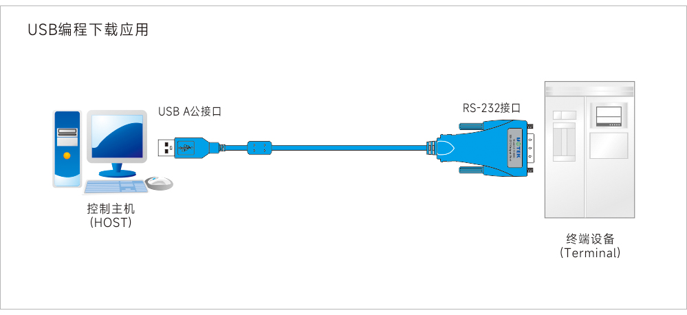 应用领域示意图.jpg