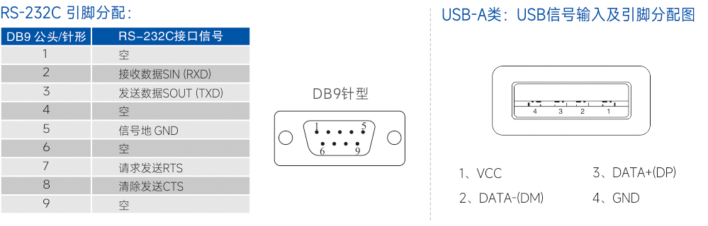 连接器和信号(LQ-883).jpg