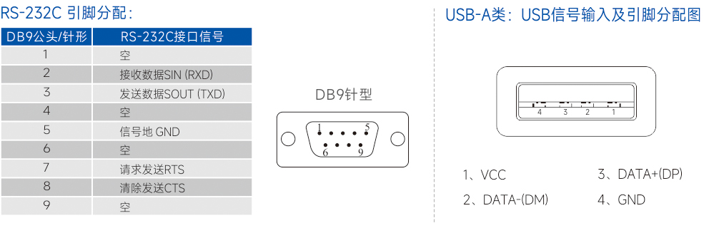 连接器和信号.jpg