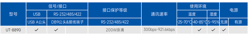 订购信息.jpg