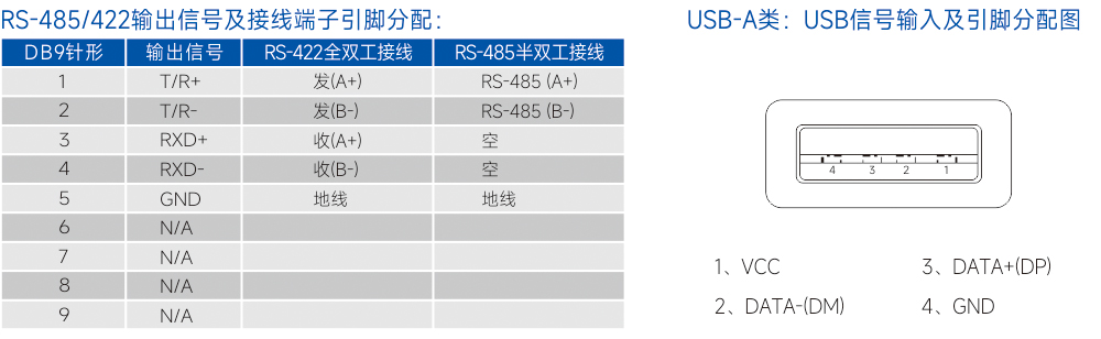 连接器和信号.jpg