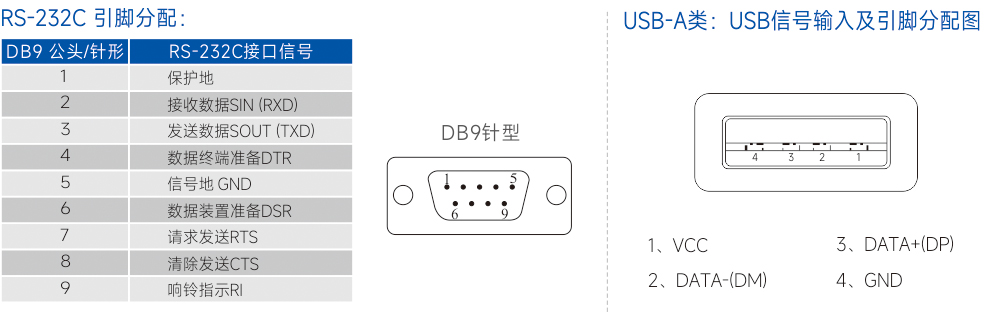 连接器和信号.jpg