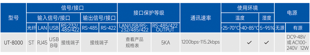 订购信息.jpg