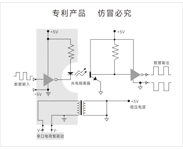 专利产品.jpg