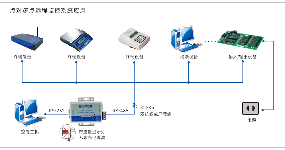 应用领域示意图.jpg