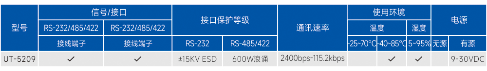 订购信息.jpg