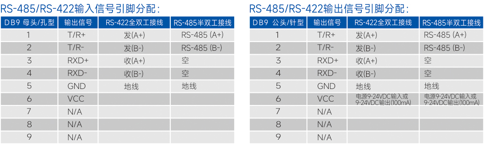 连接器和信号.jpg