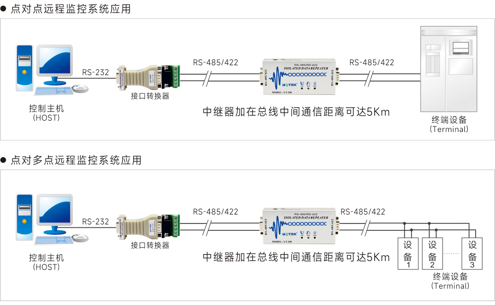应用领域示意图.jpg