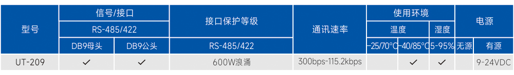 订购信息.jpg