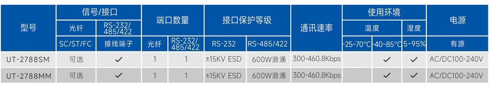 订购信息.jpg