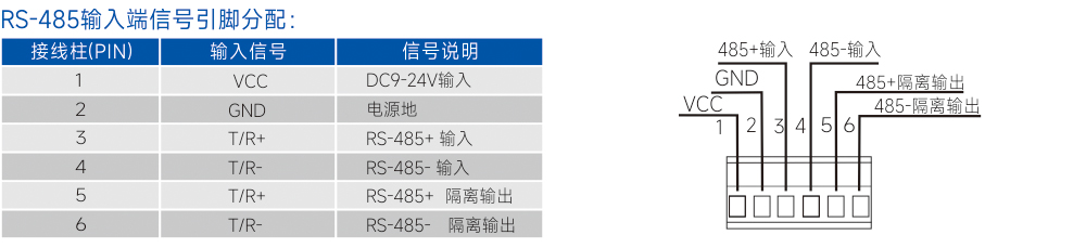连接器和信号.jpg