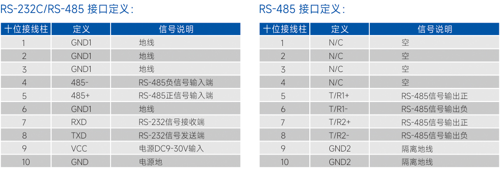 电气接口及定义.jpg