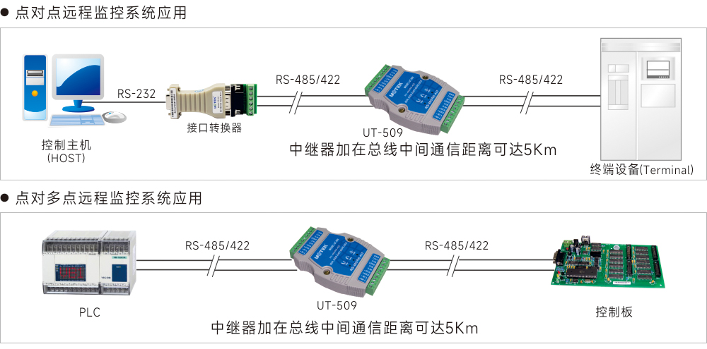 应用领域示意图.jpg