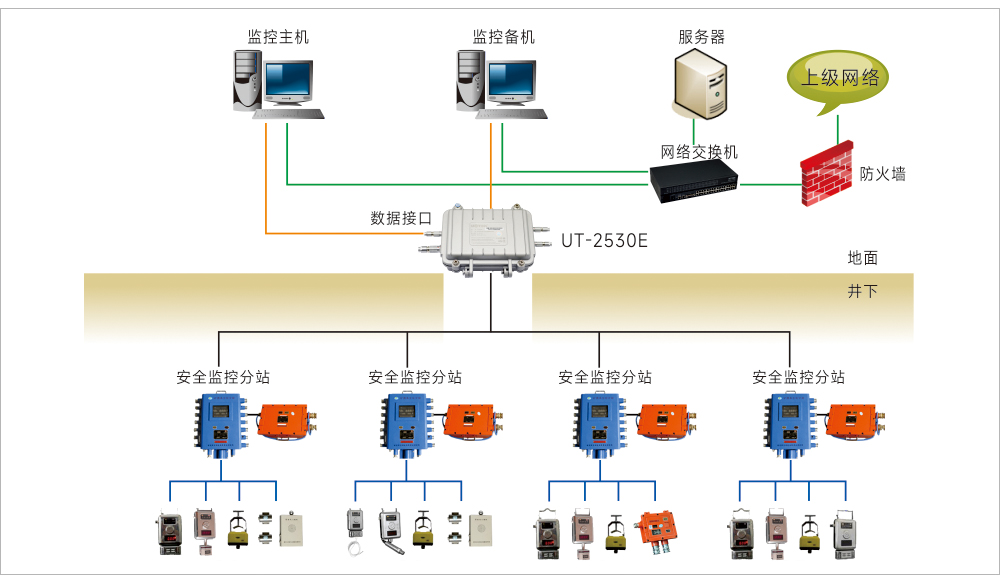应用领域示意图.jpg