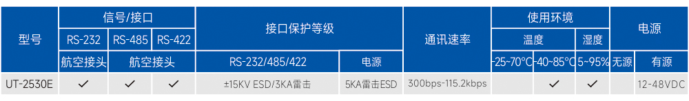 订购信息.jpg