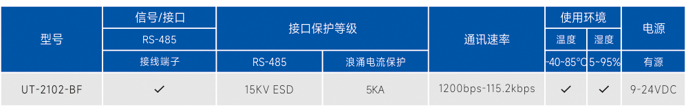 订购信息.jpg