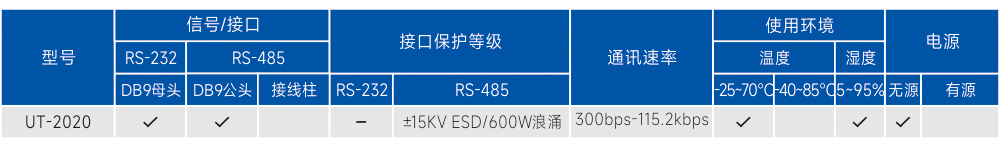 订购信息.jpg