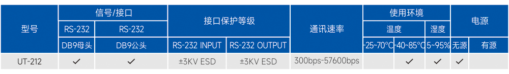 订购信息.jpg