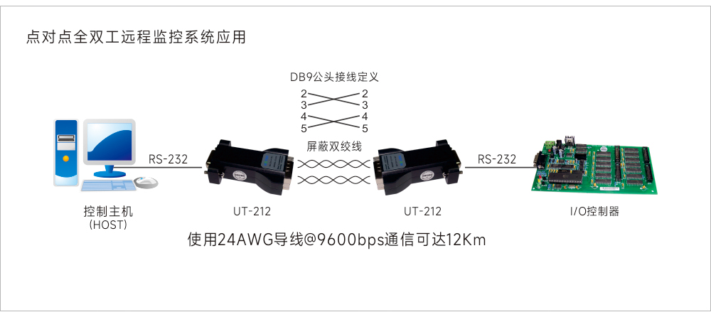 应用领域示意图.jpg