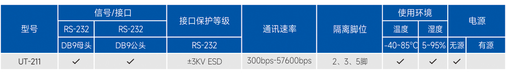 订购信息.jpg
